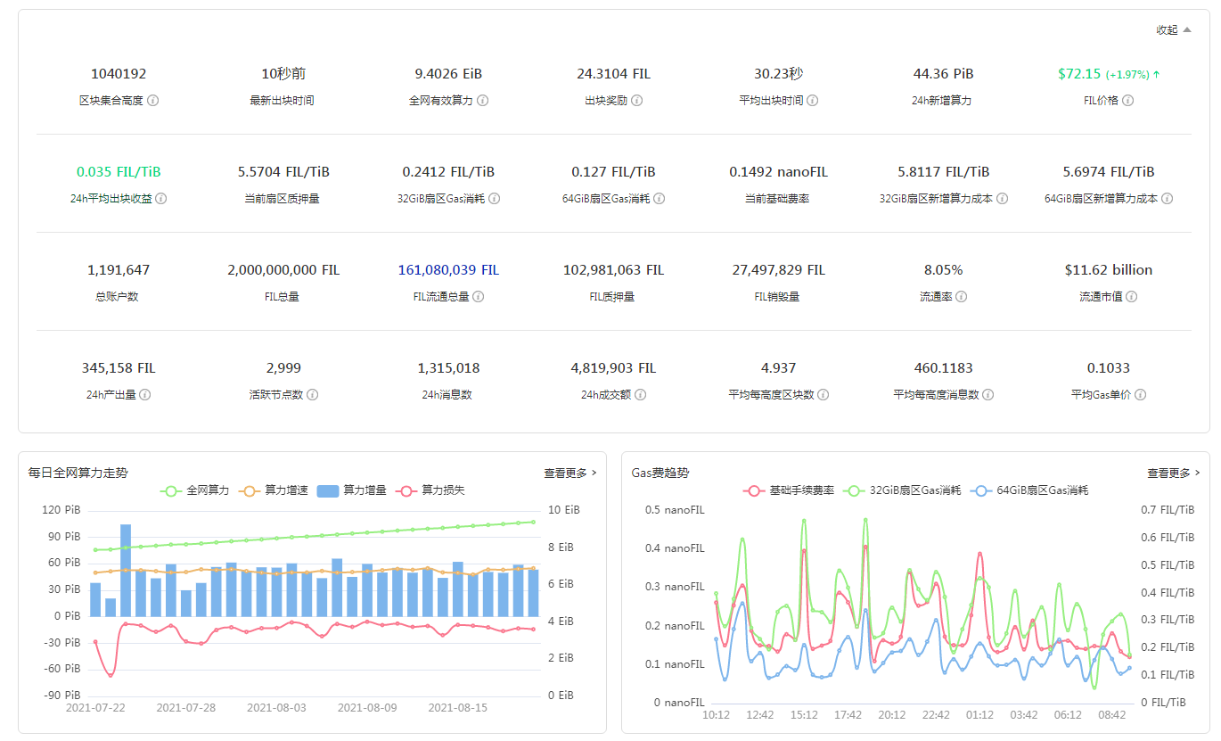 菲尔fil币官网最新消息、filecoin币今日最新价格实时行情走势图#-第2张图片-欧意下载